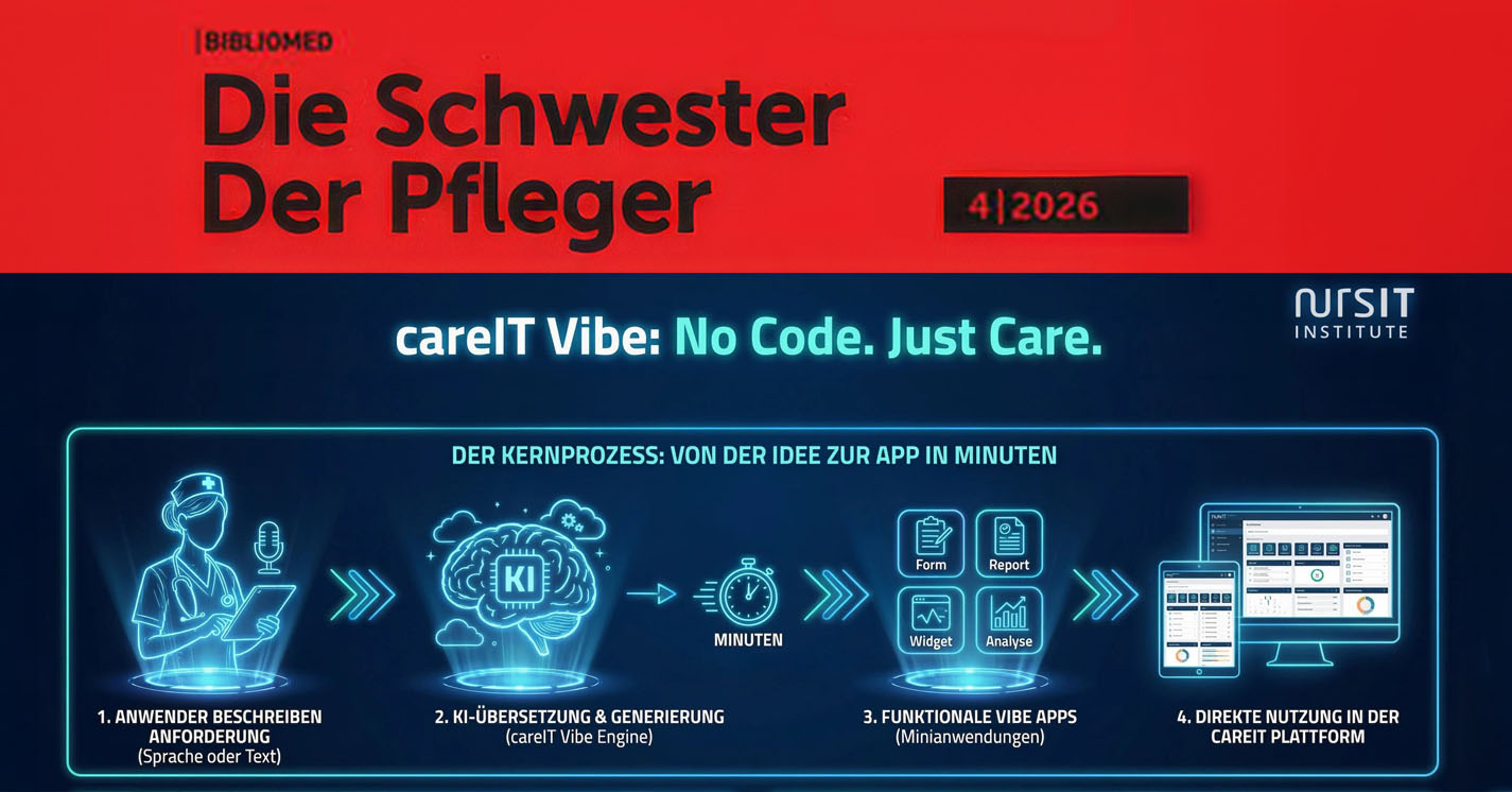 Bildscdhirmfoto 2025-11-04 um 13-44-40